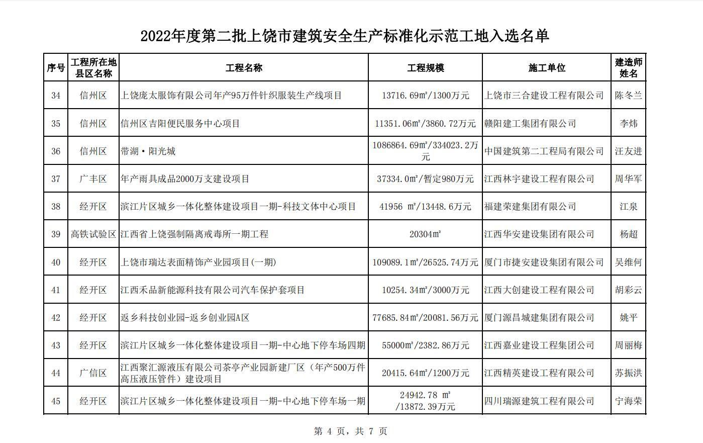 赣阳建工集团有限公司