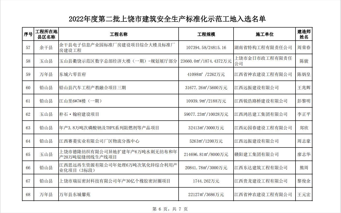 赣阳建工集团有限公司