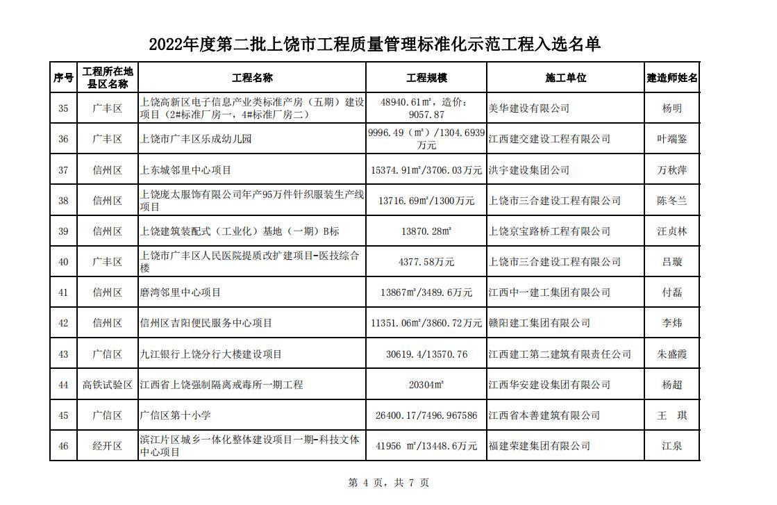 赣阳建工集团有限公司