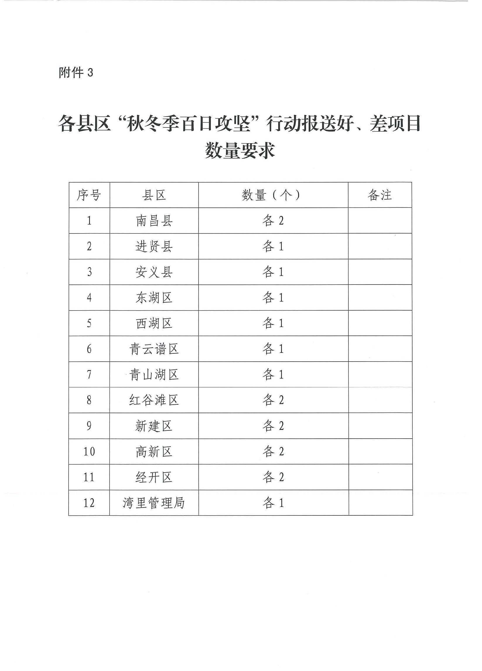 赣阳建工集团有限公司