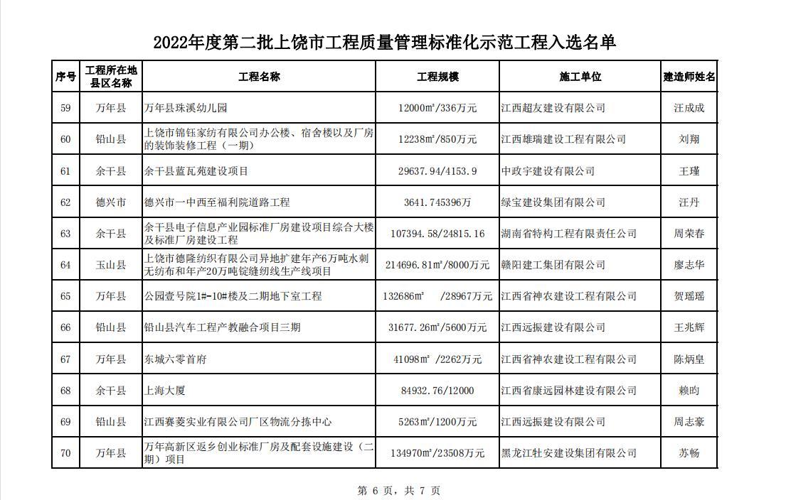 赣阳建工集团有限公司